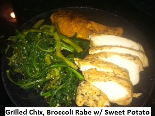grilled chicken with broccoli rabe
